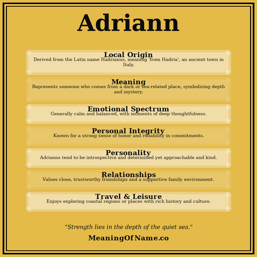 Adriann name meaning poster