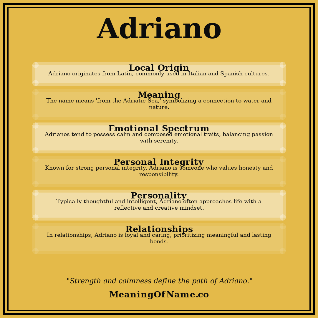 Adriano name meaning poster