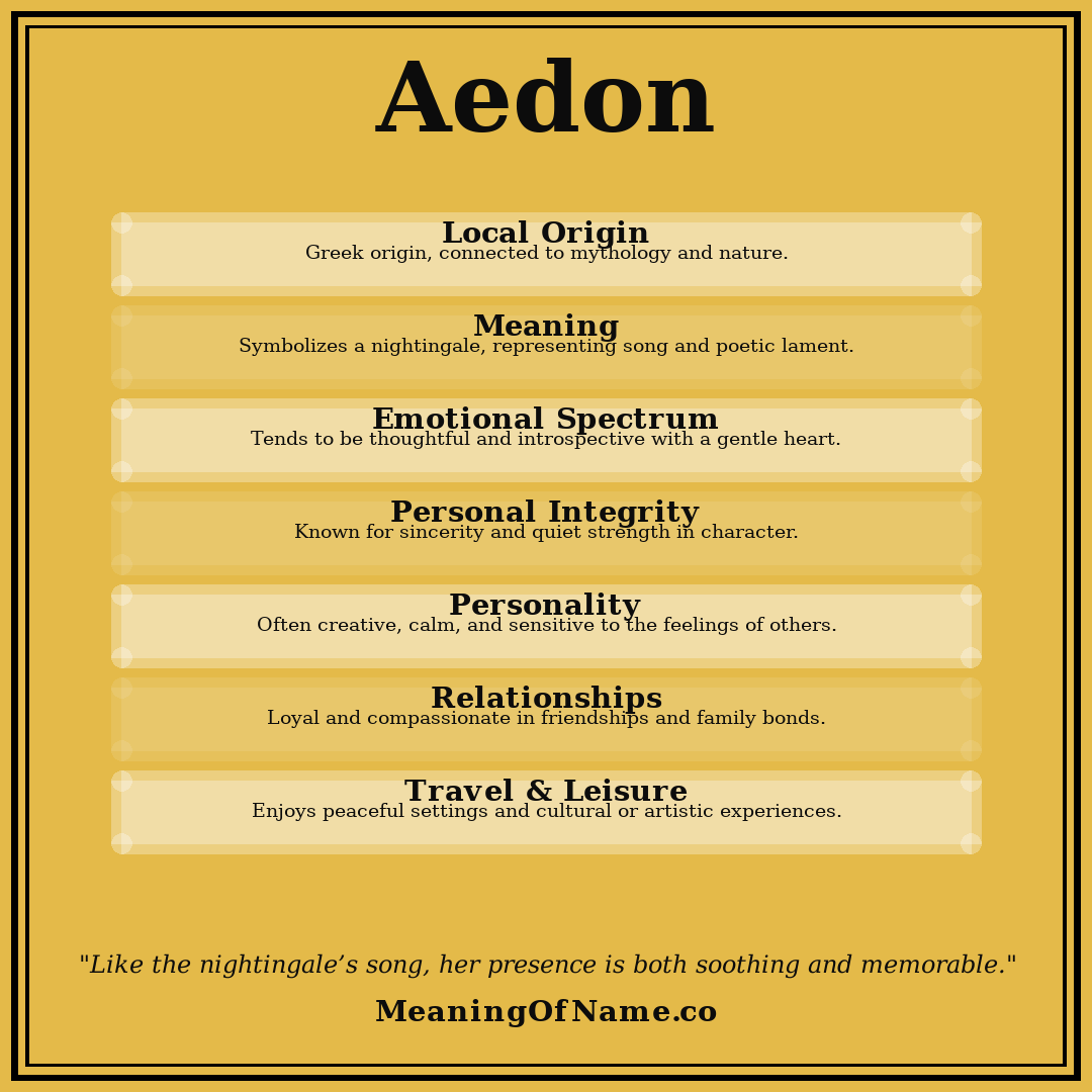 Aedon name meaning poster