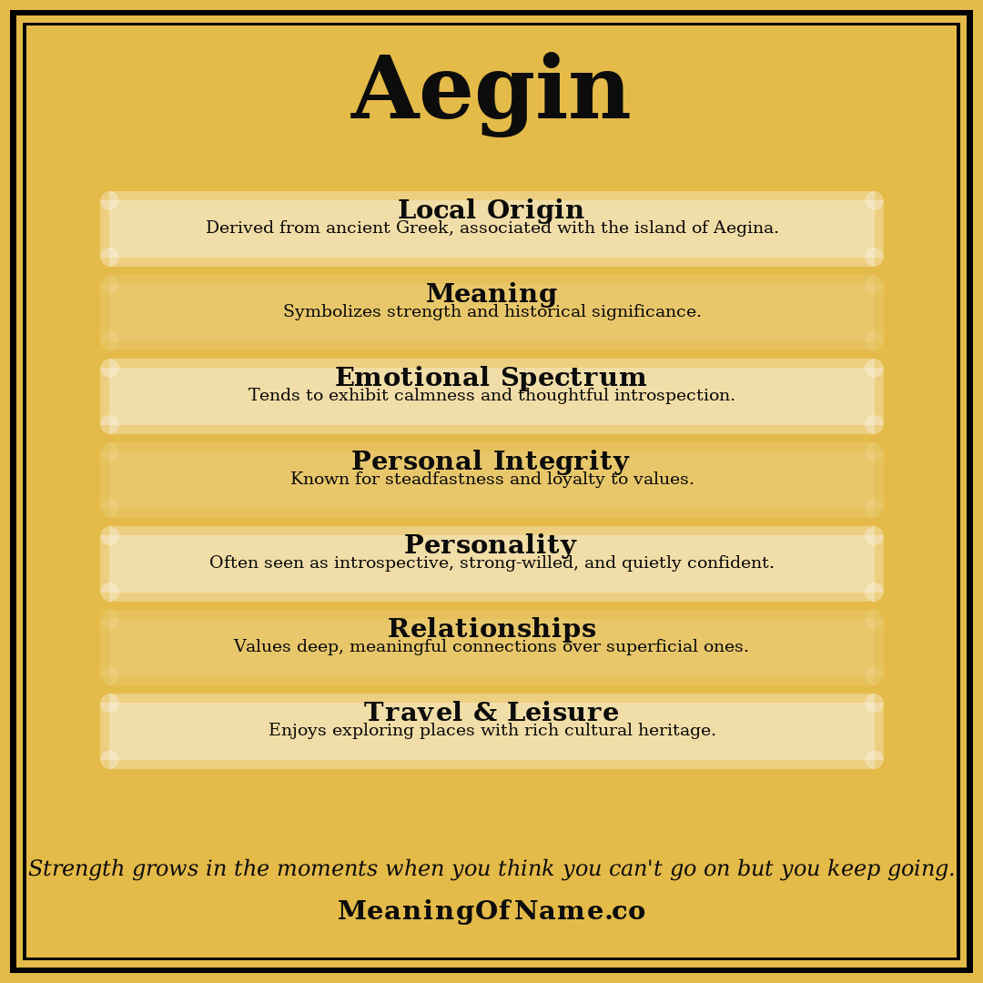 Aegin name meaning poster