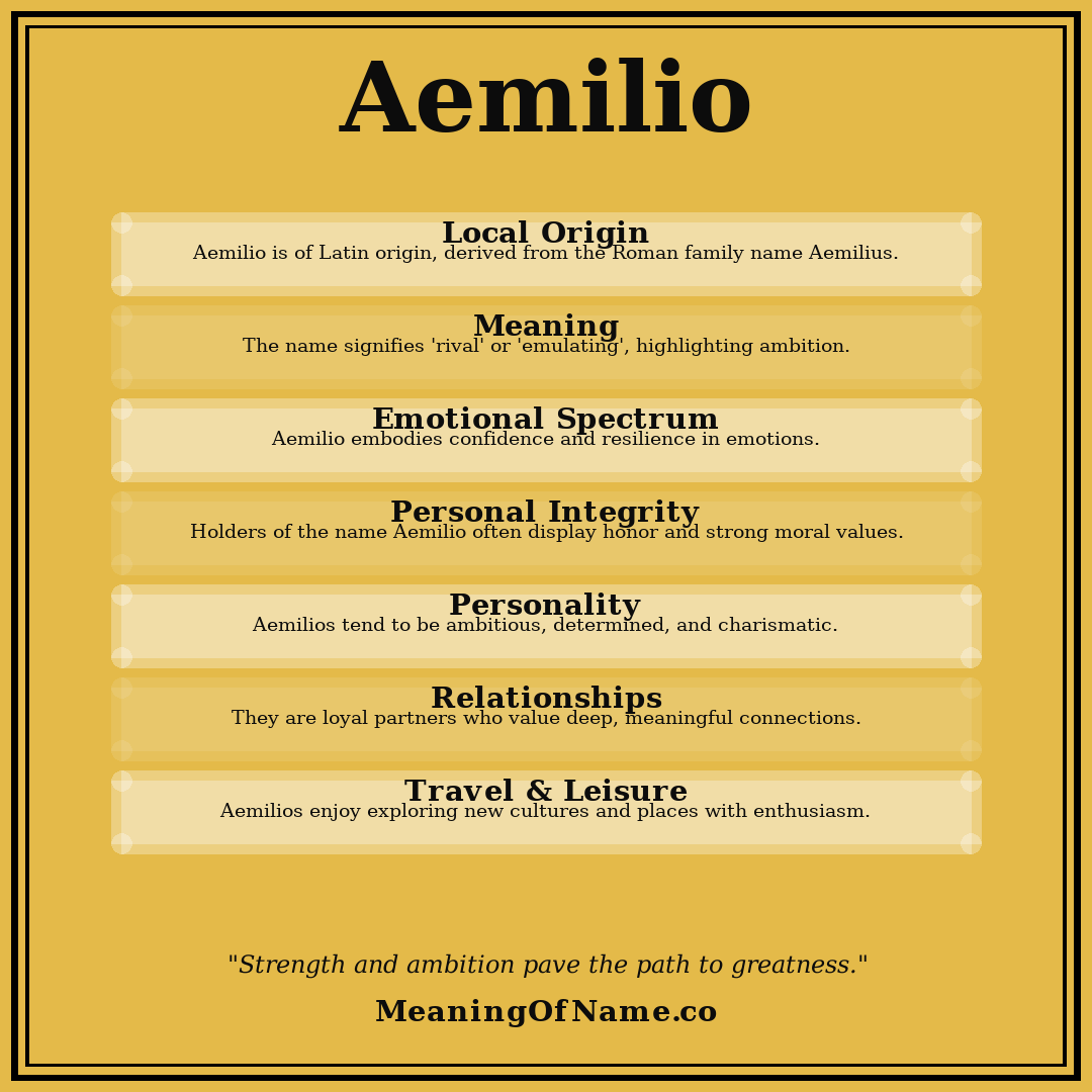 Aemilio name meaning poster