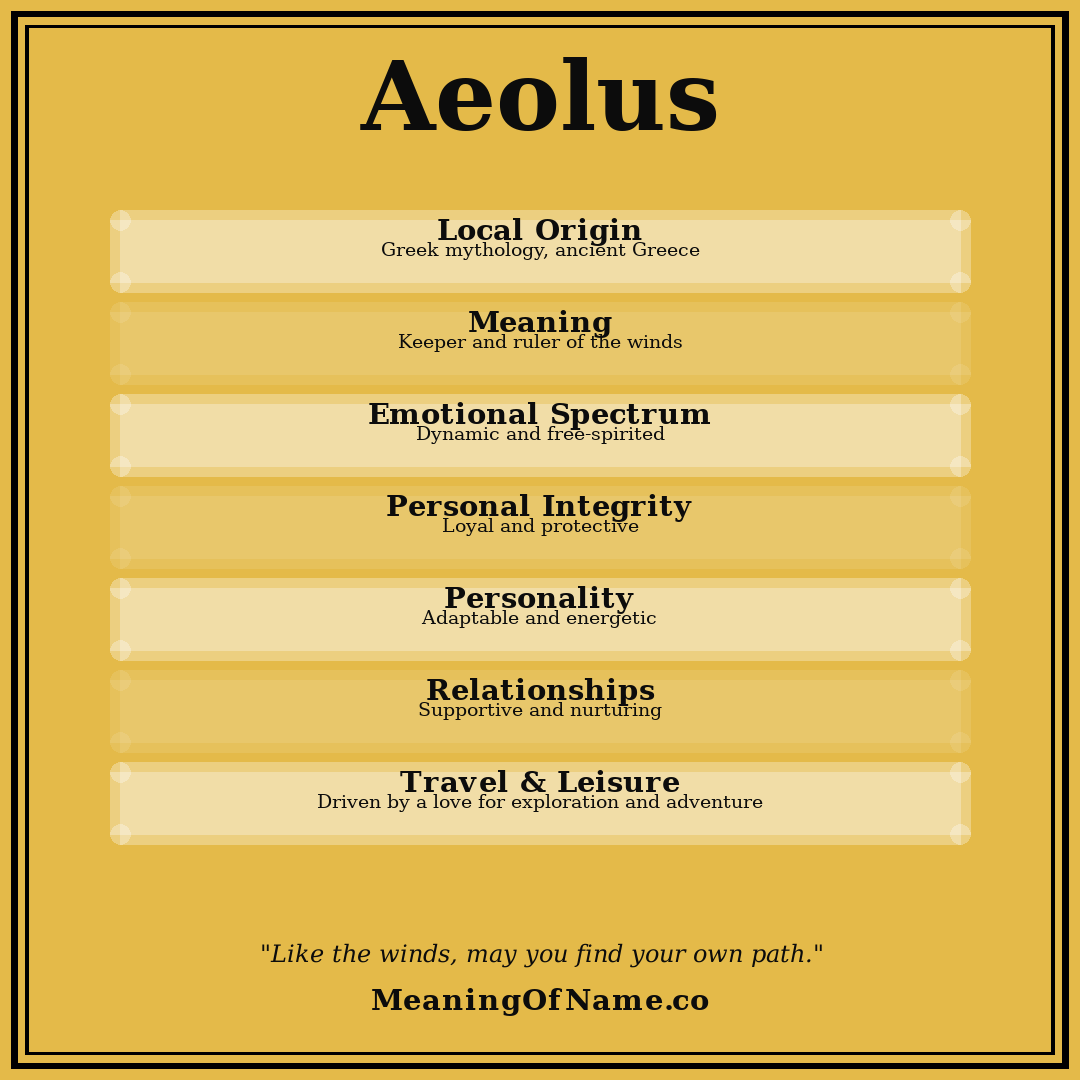 Aeolus name meaning poster