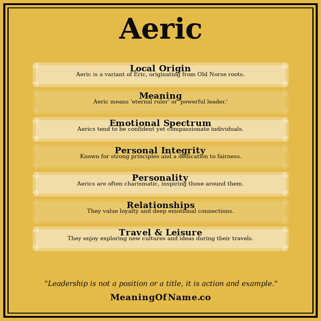 Aeric name meaning poster
