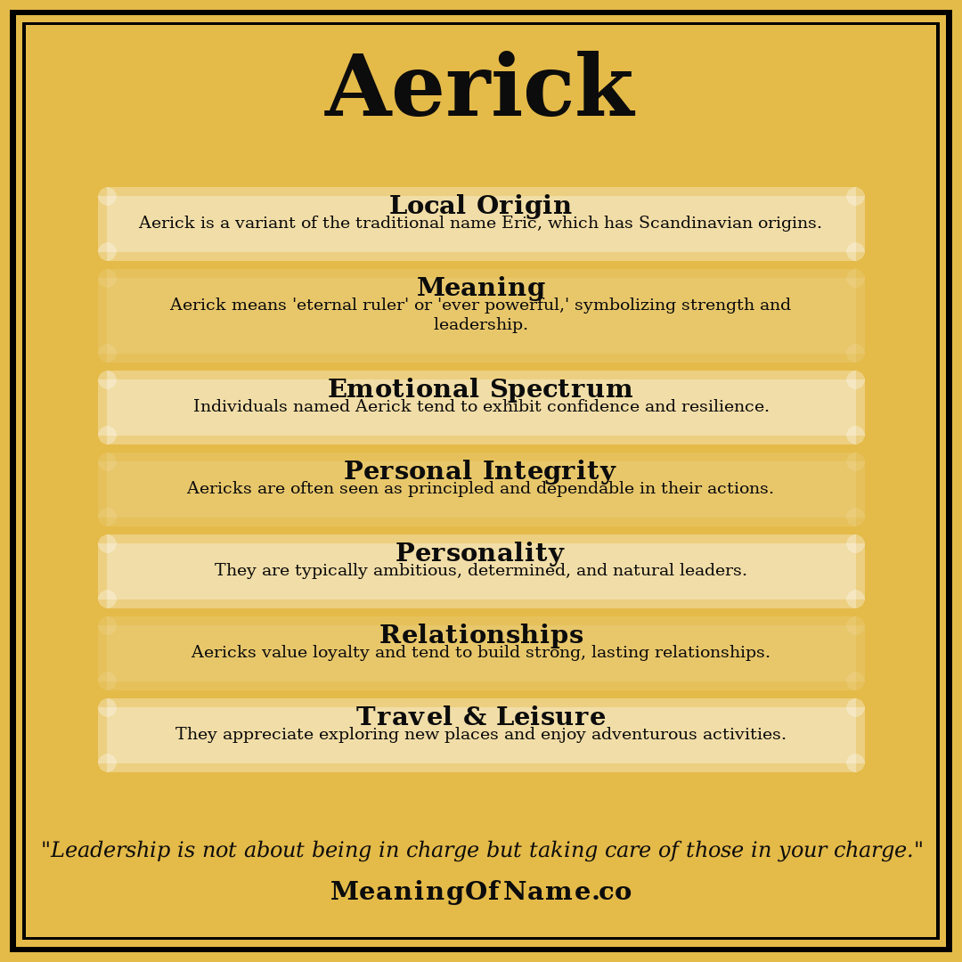 Aerick name meaning poster