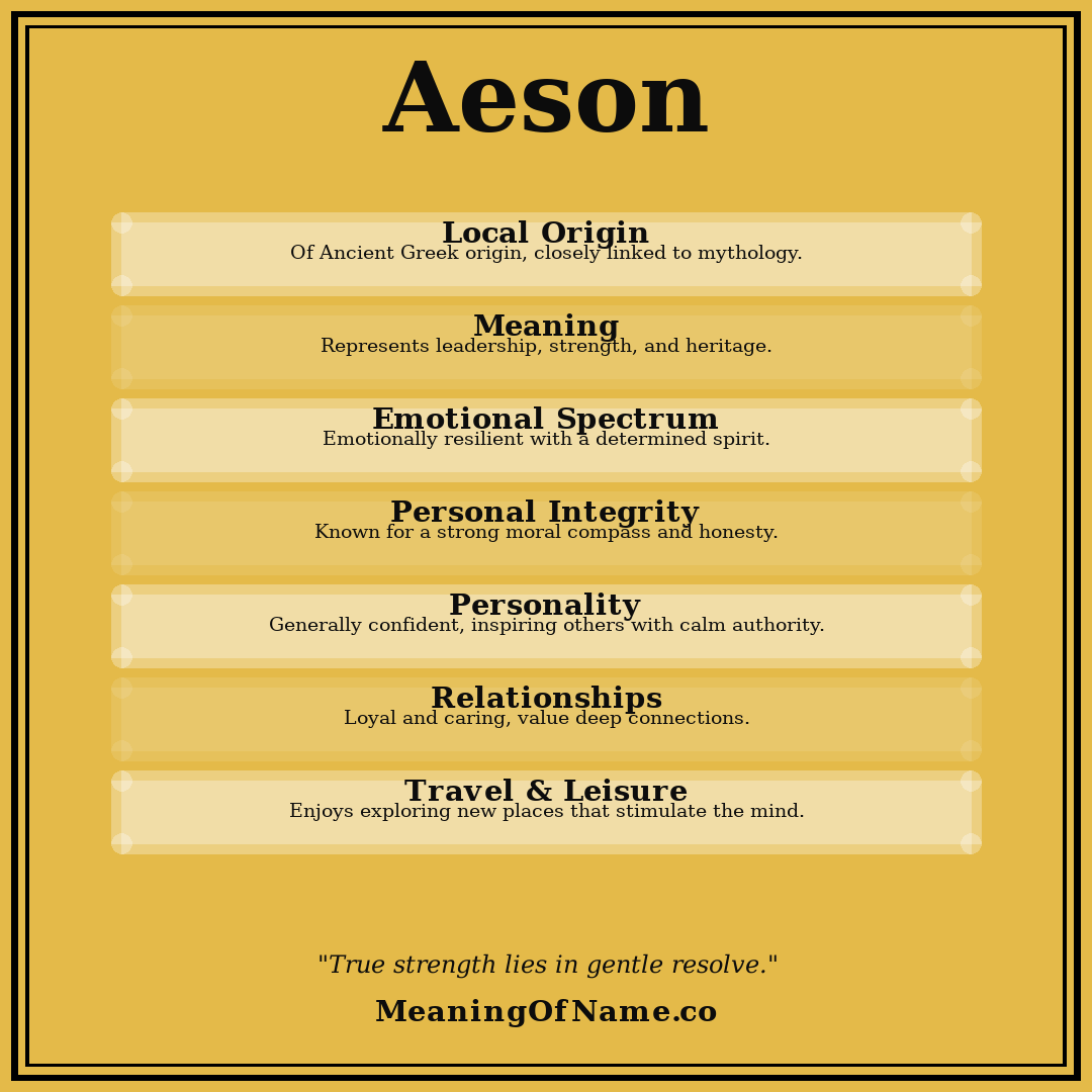 Aeson name meaning poster