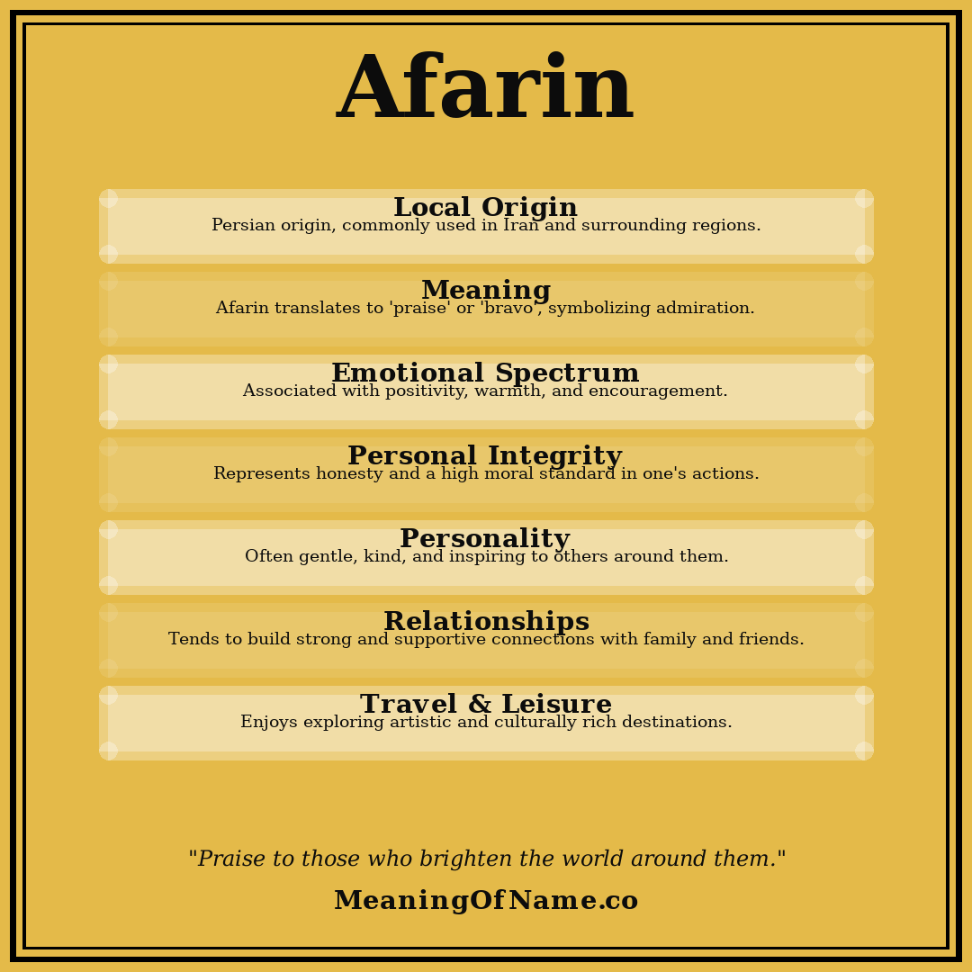 Afarin name meaning poster
