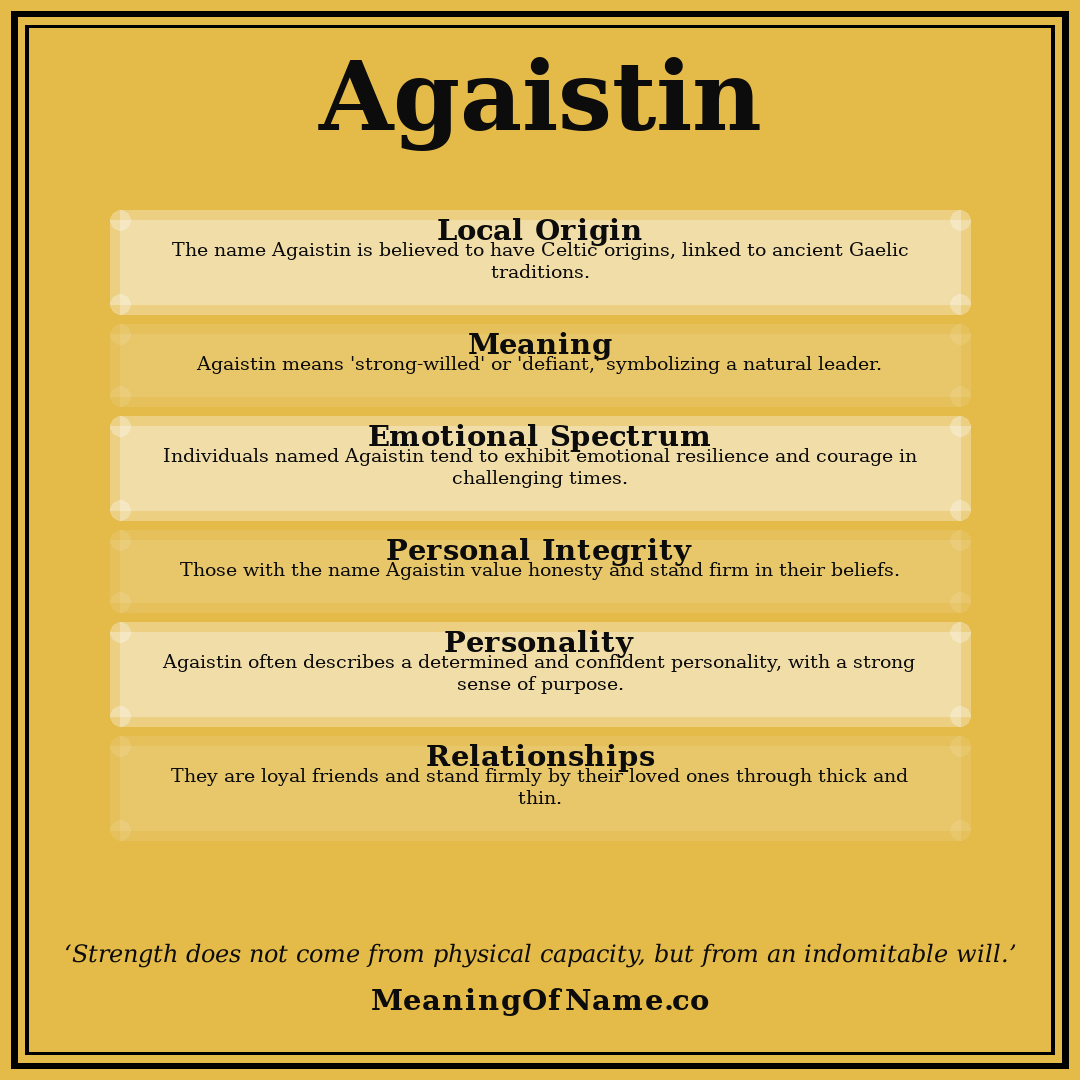 Agaistin name meaning poster