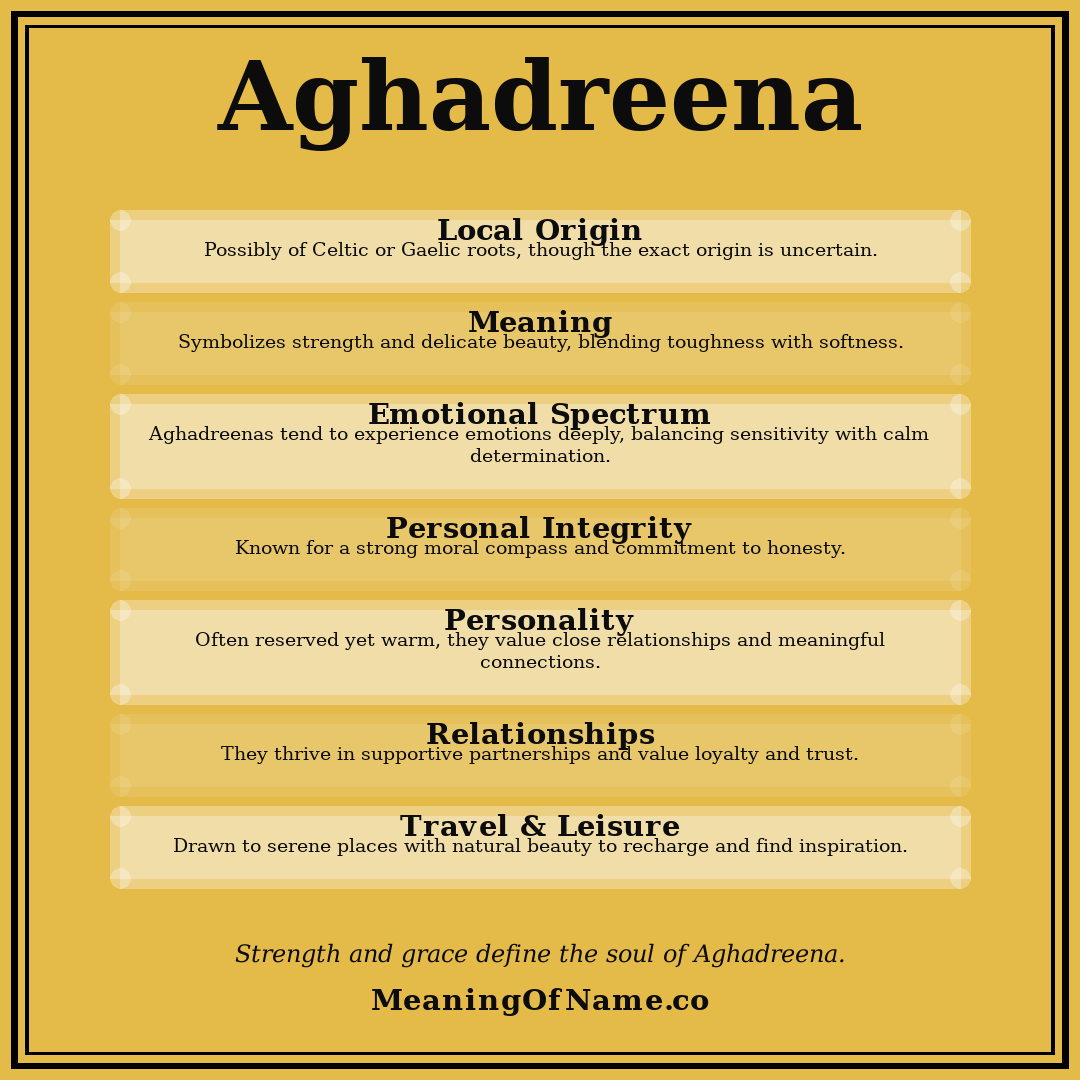 Aghadreena name meaning poster
