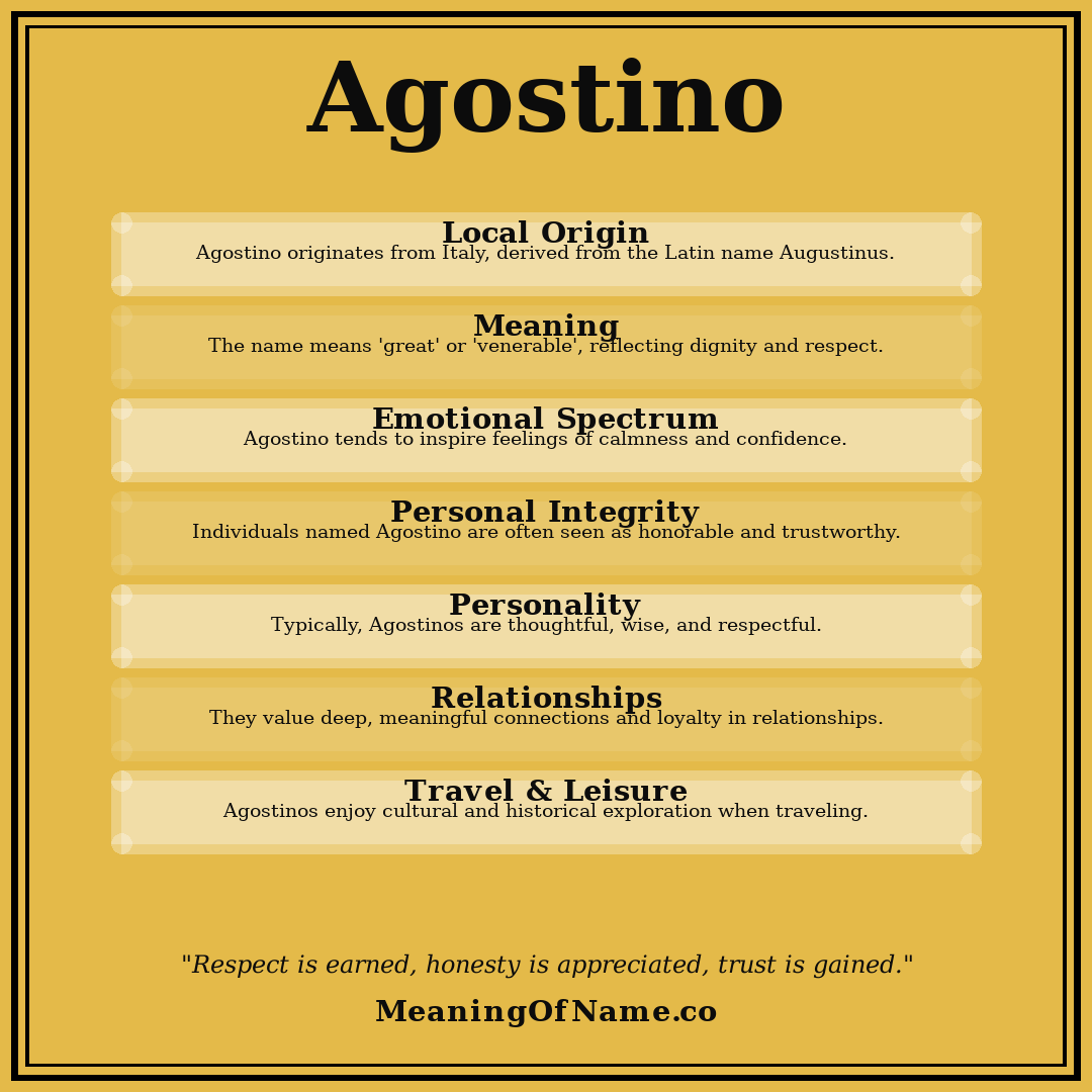 Agostino name meaning poster
