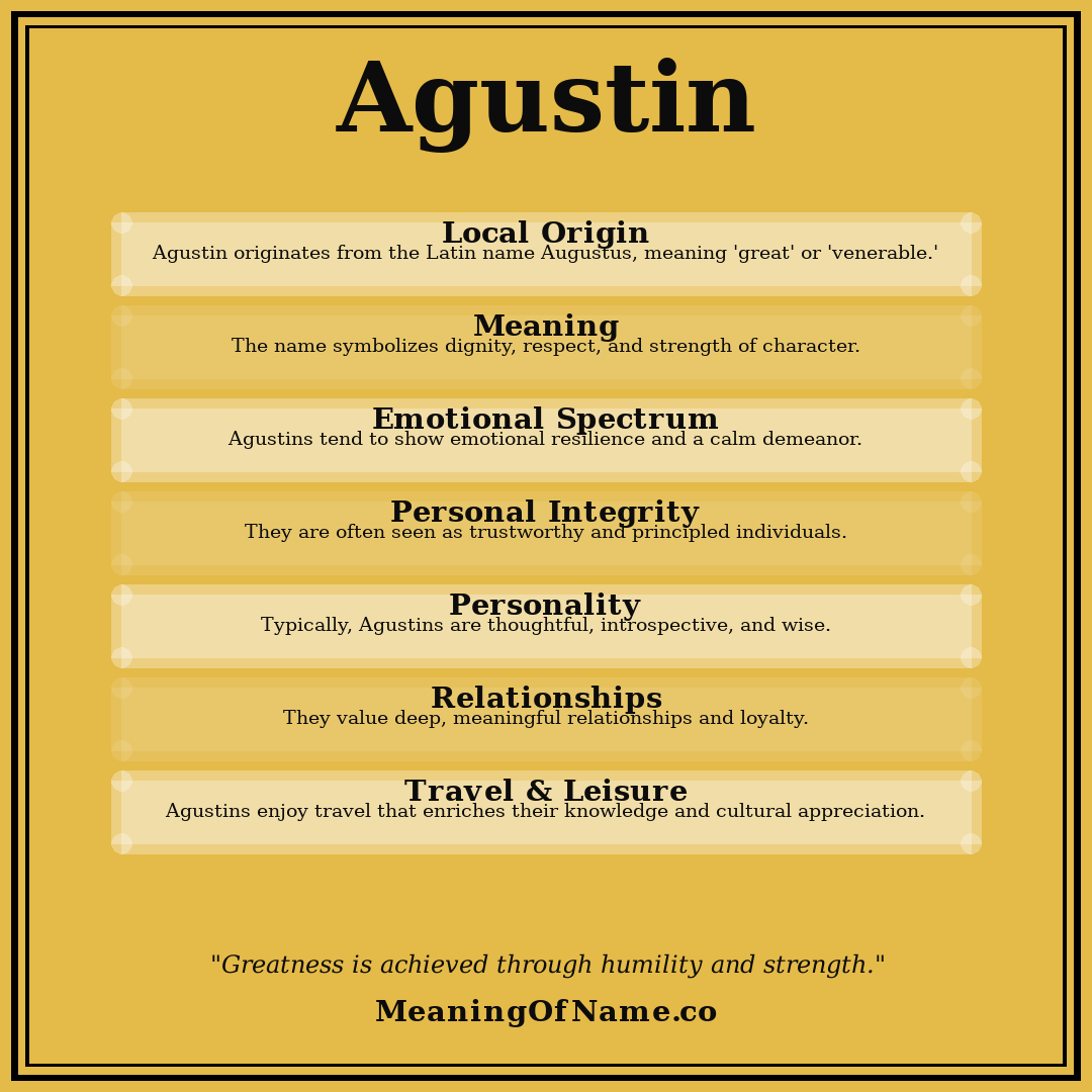 Agustin name meaning poster