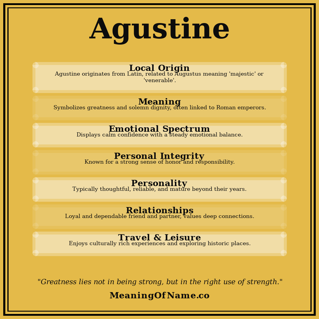 Agustine name meaning poster