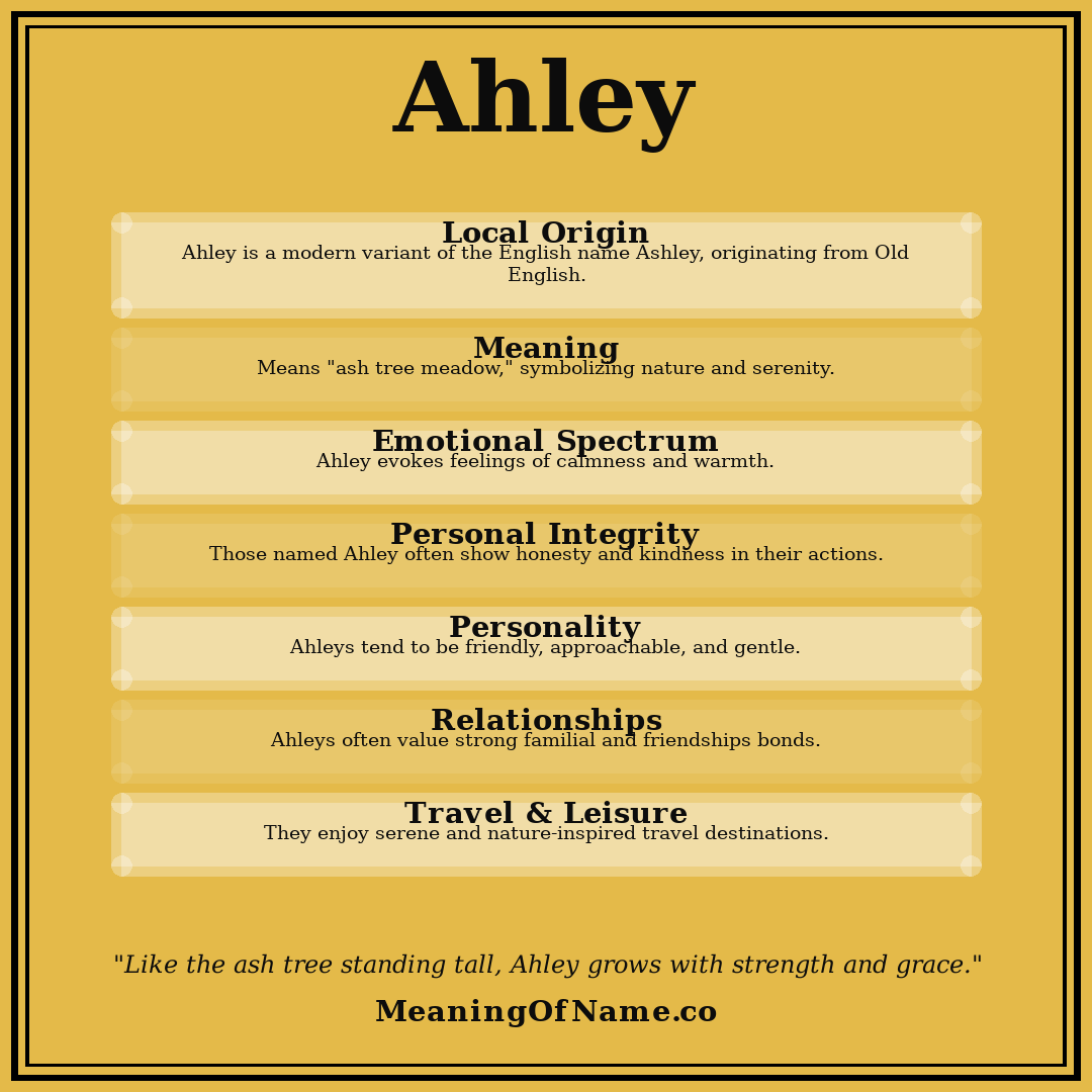 Ahley name meaning poster