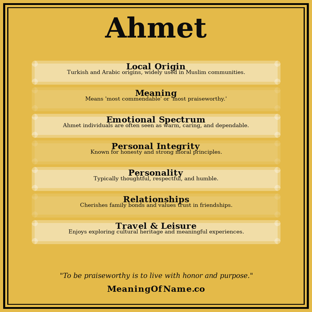 Ahmet name meaning poster