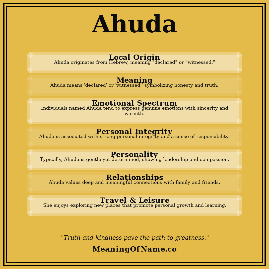 Ahuda name meaning poster