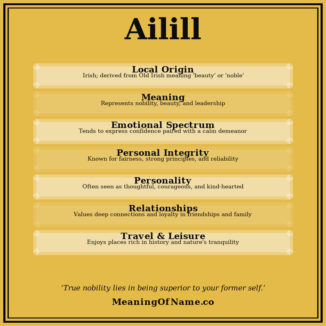 Ailill name meaning poster