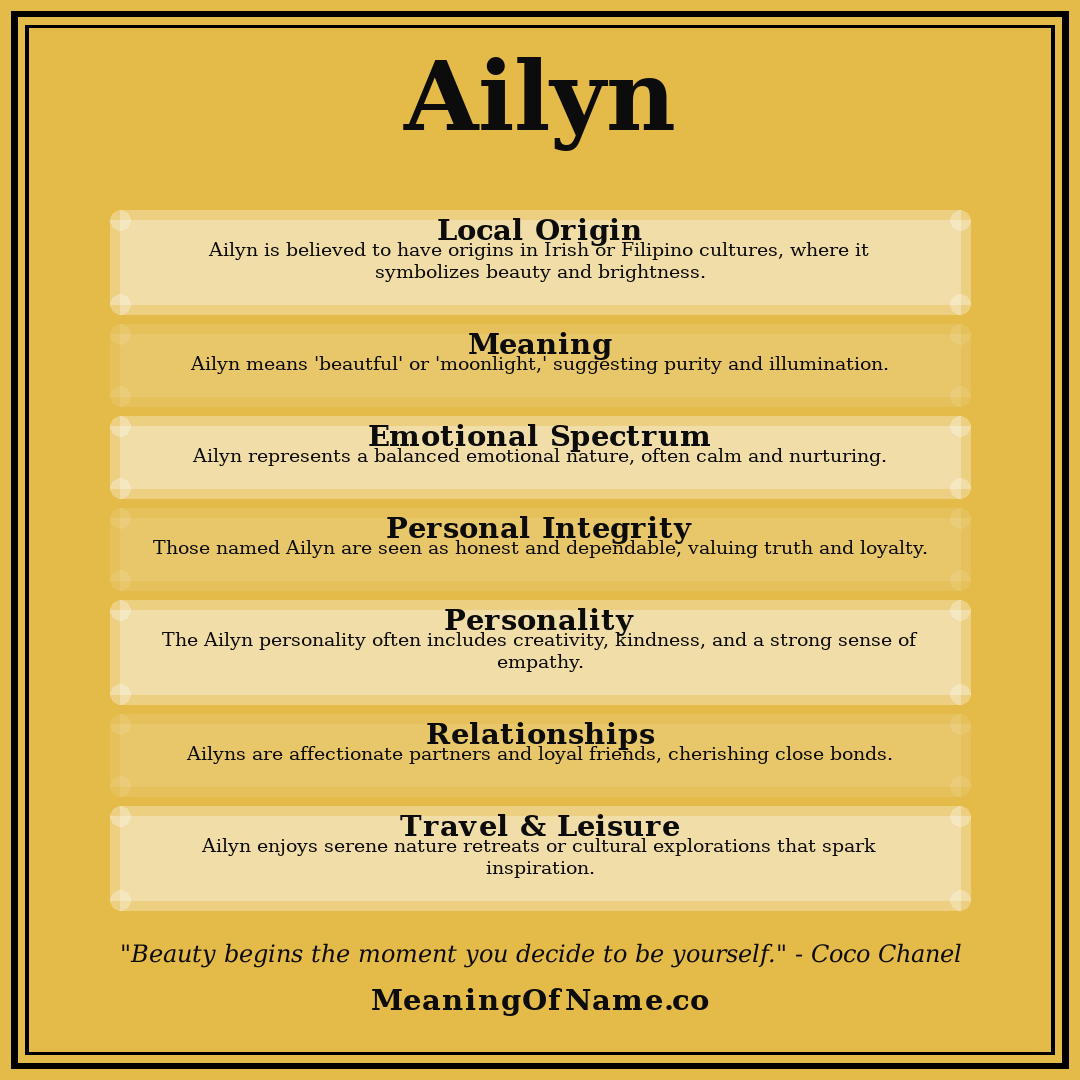 Ailyn name meaning poster