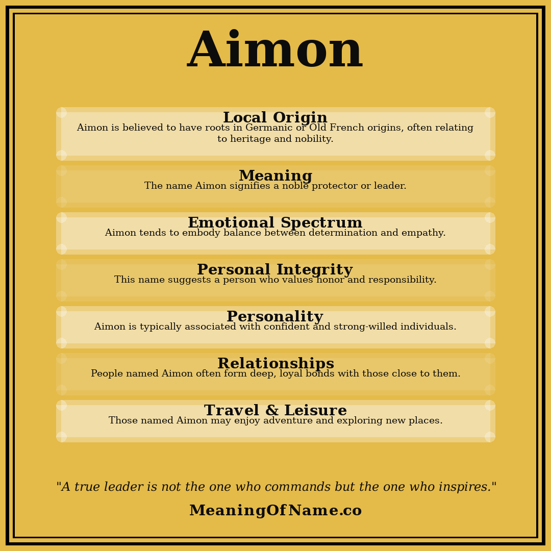 Aimon name meaning poster