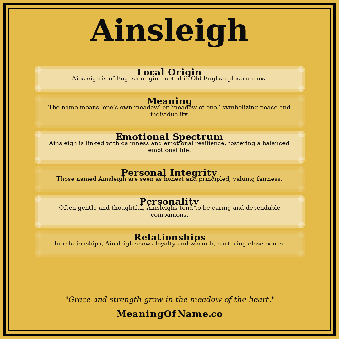 Ainsleigh name meaning poster