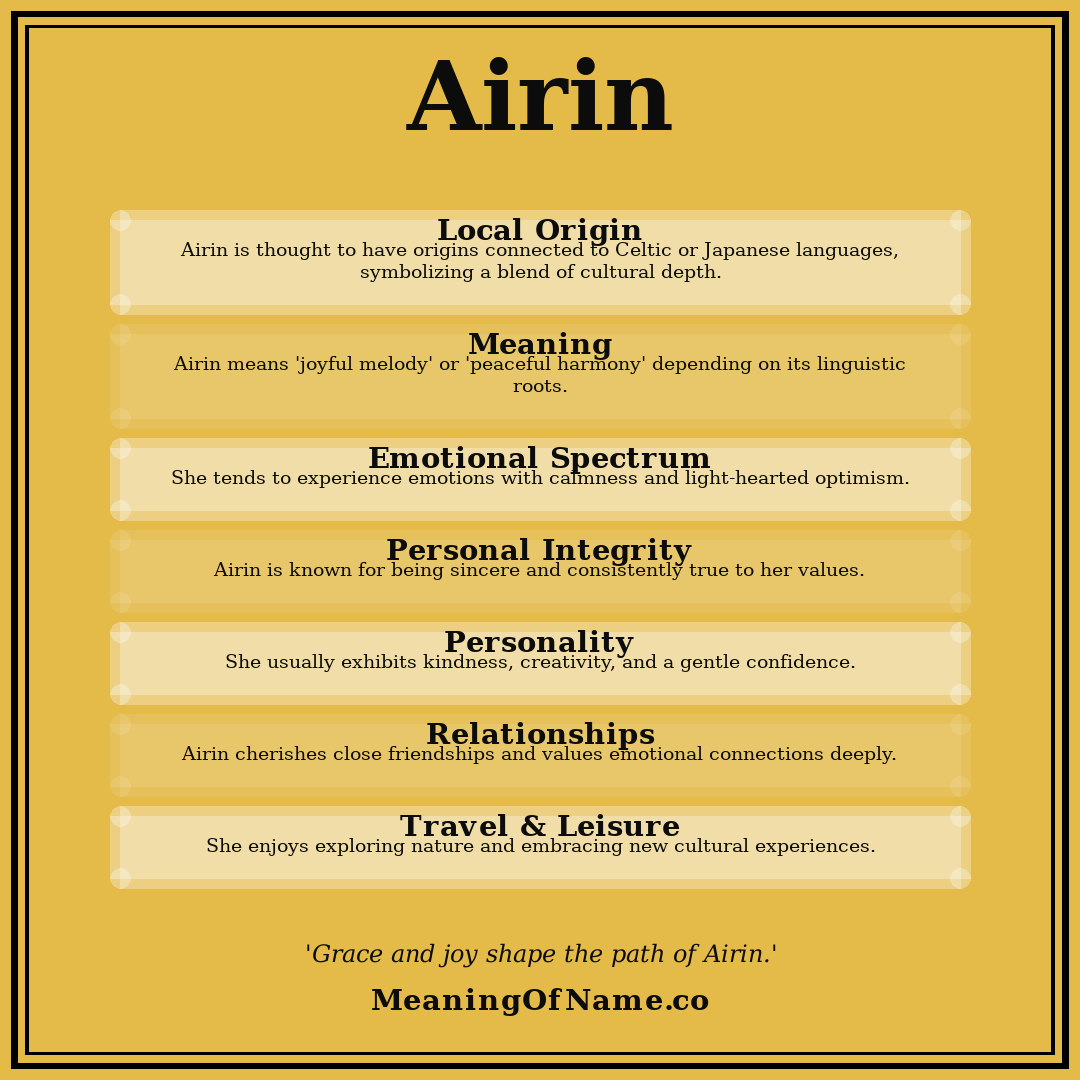 Airin name meaning poster