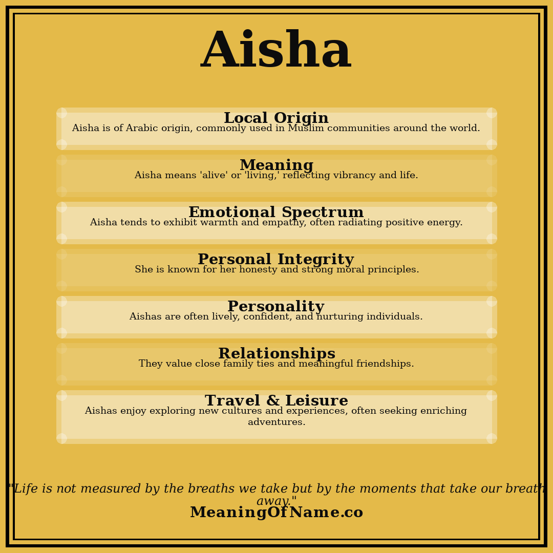 Aisha name meaning poster