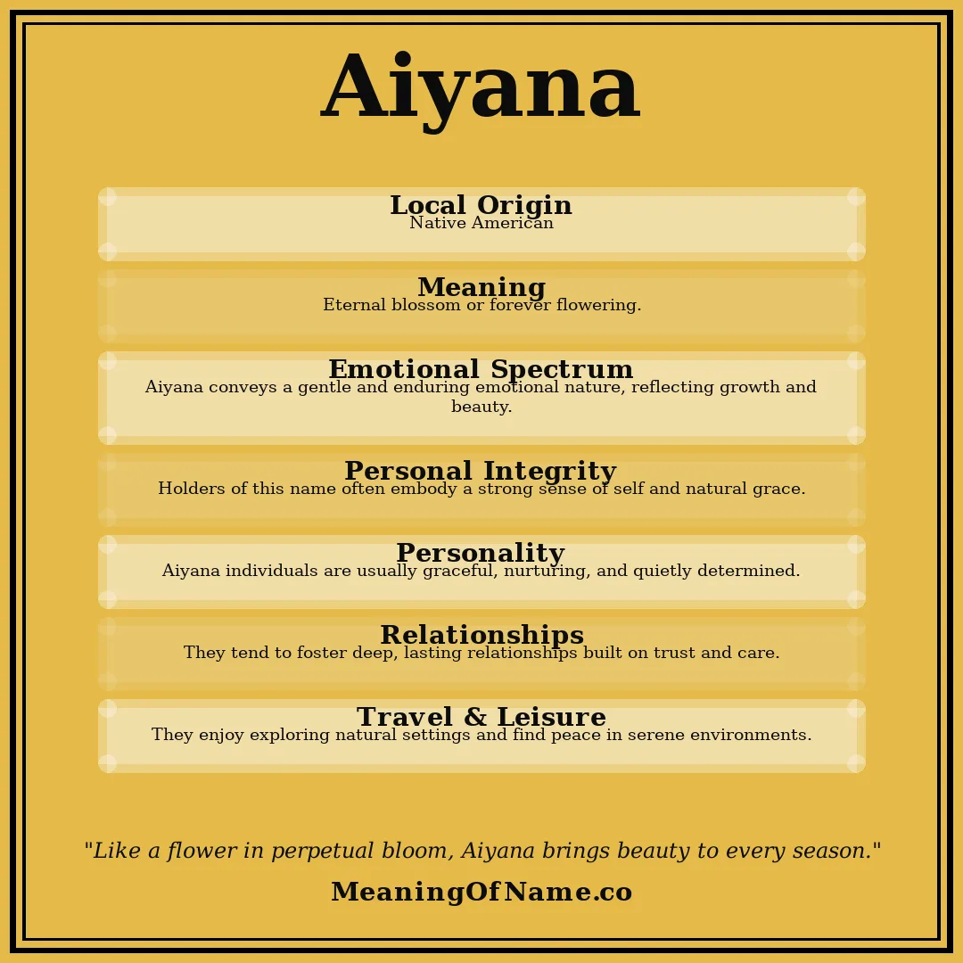 Aiyana name meaning poster