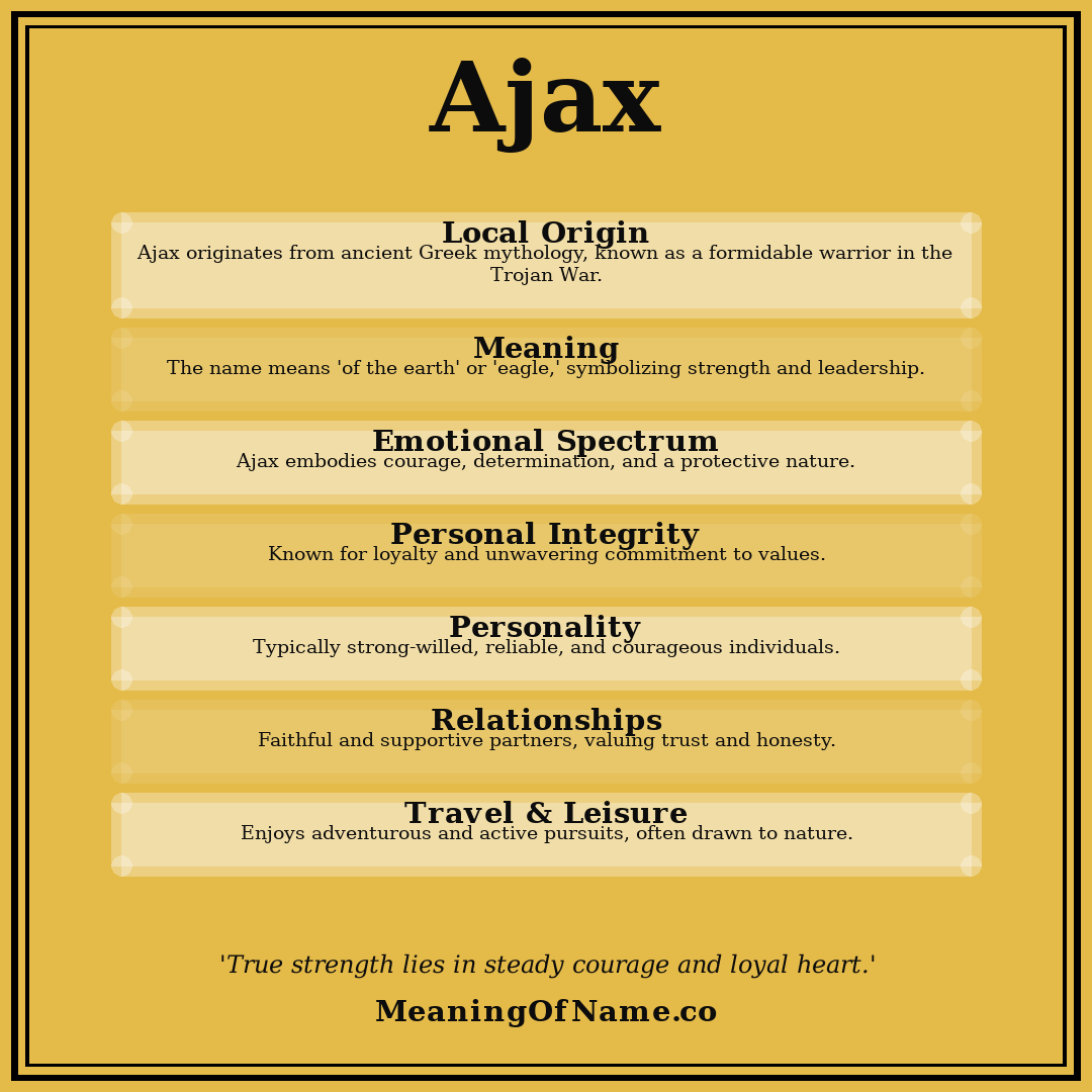 Ajax name meaning poster