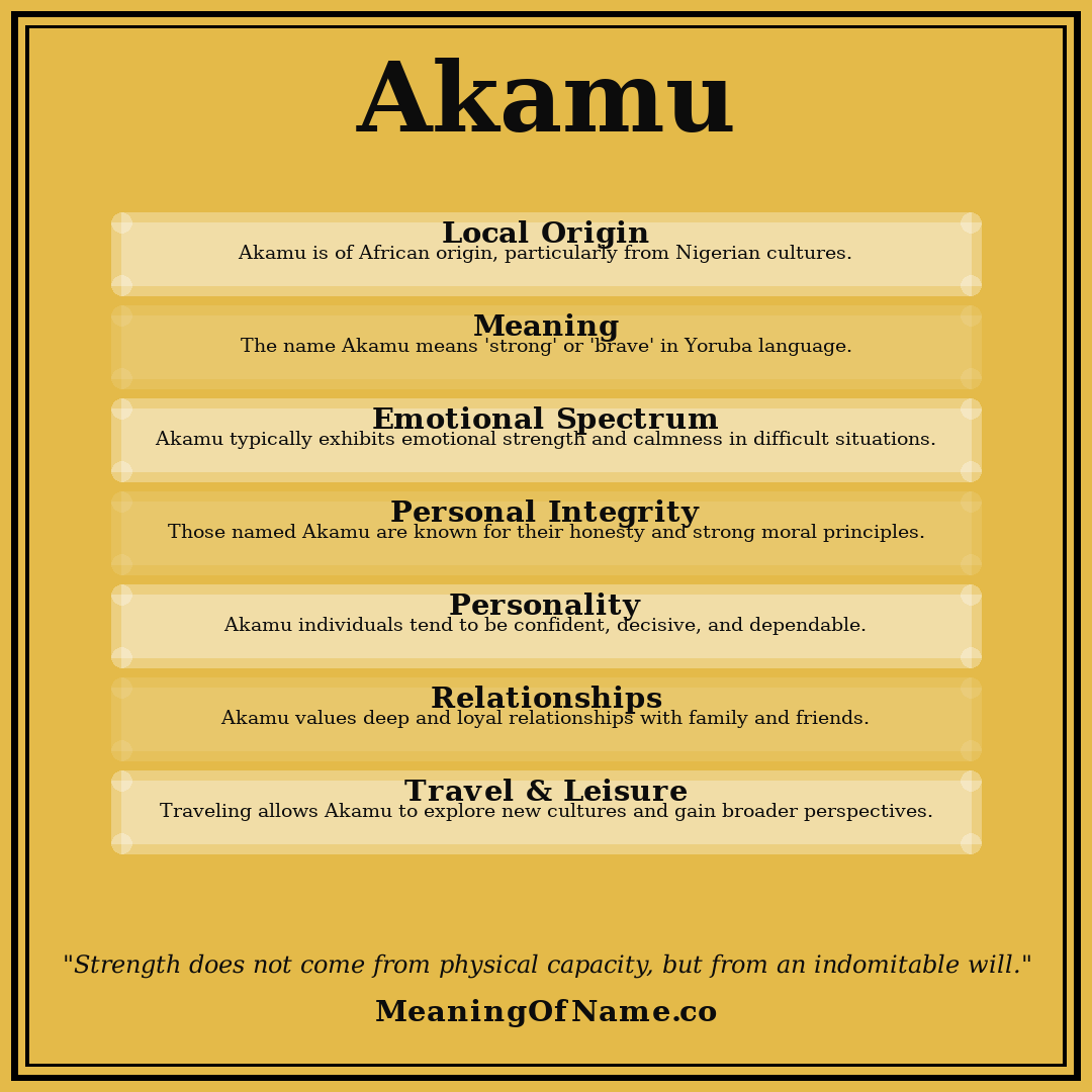 Akamu name meaning poster