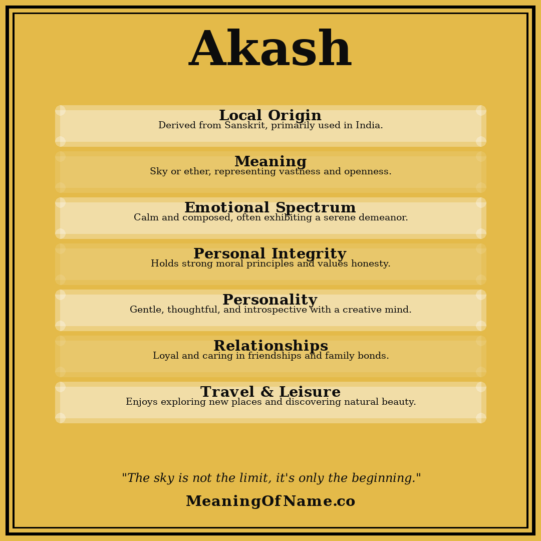 Akash name meaning poster