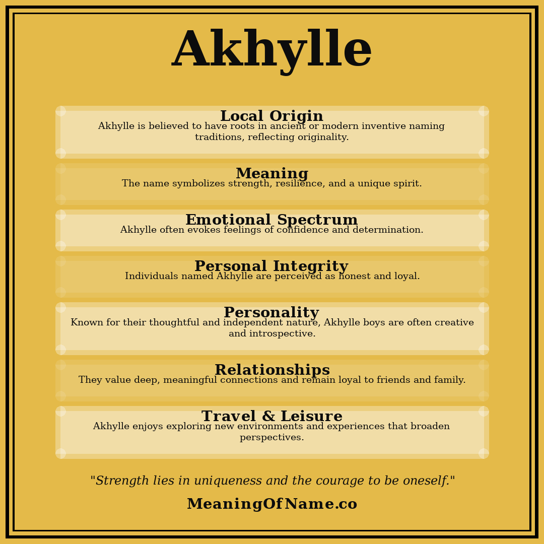 Akhylle name meaning poster