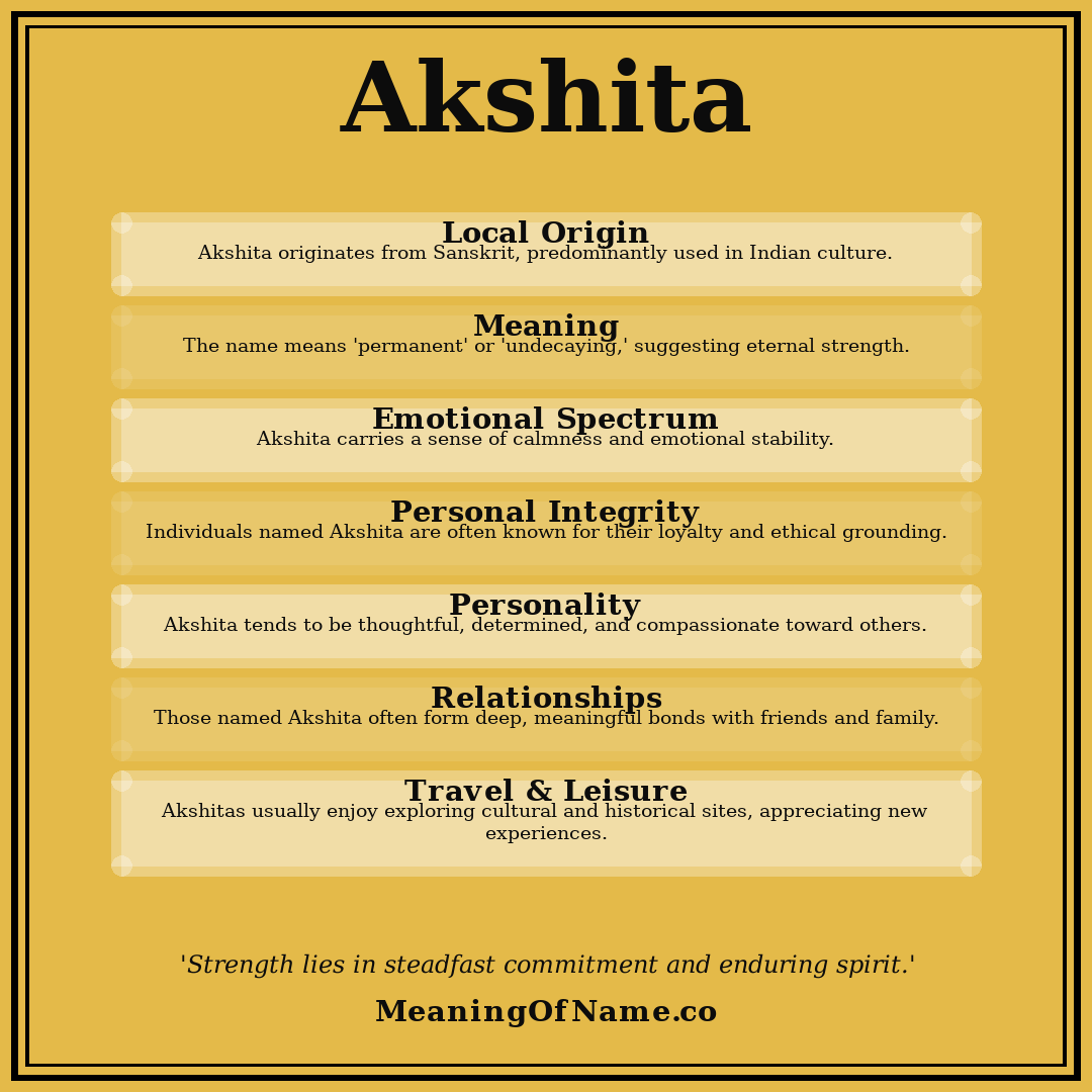 Akshita name meaning poster