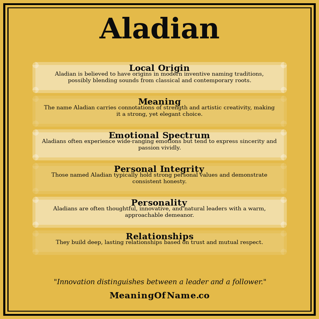 Aladian name meaning poster