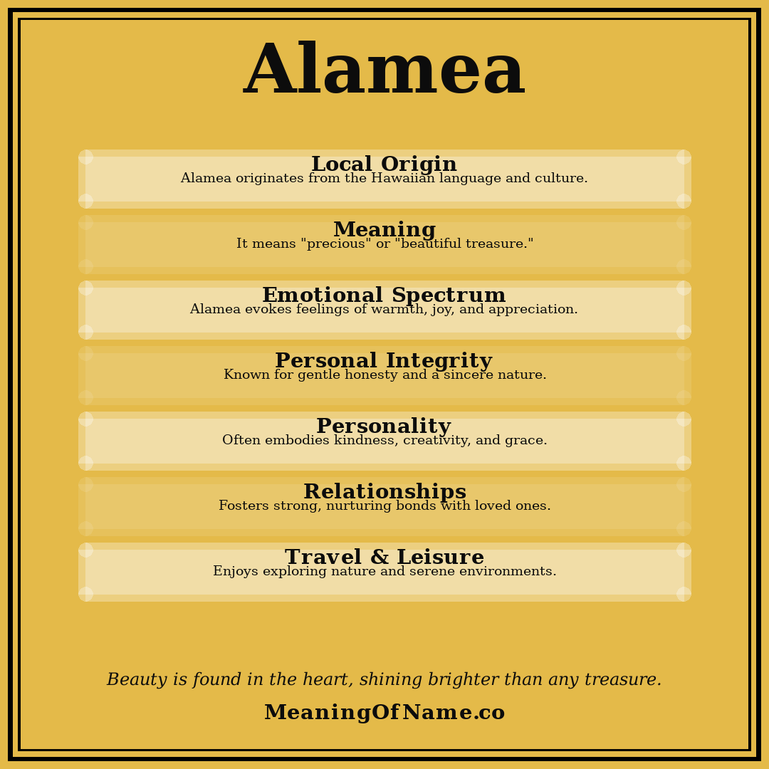Alamea name meaning poster