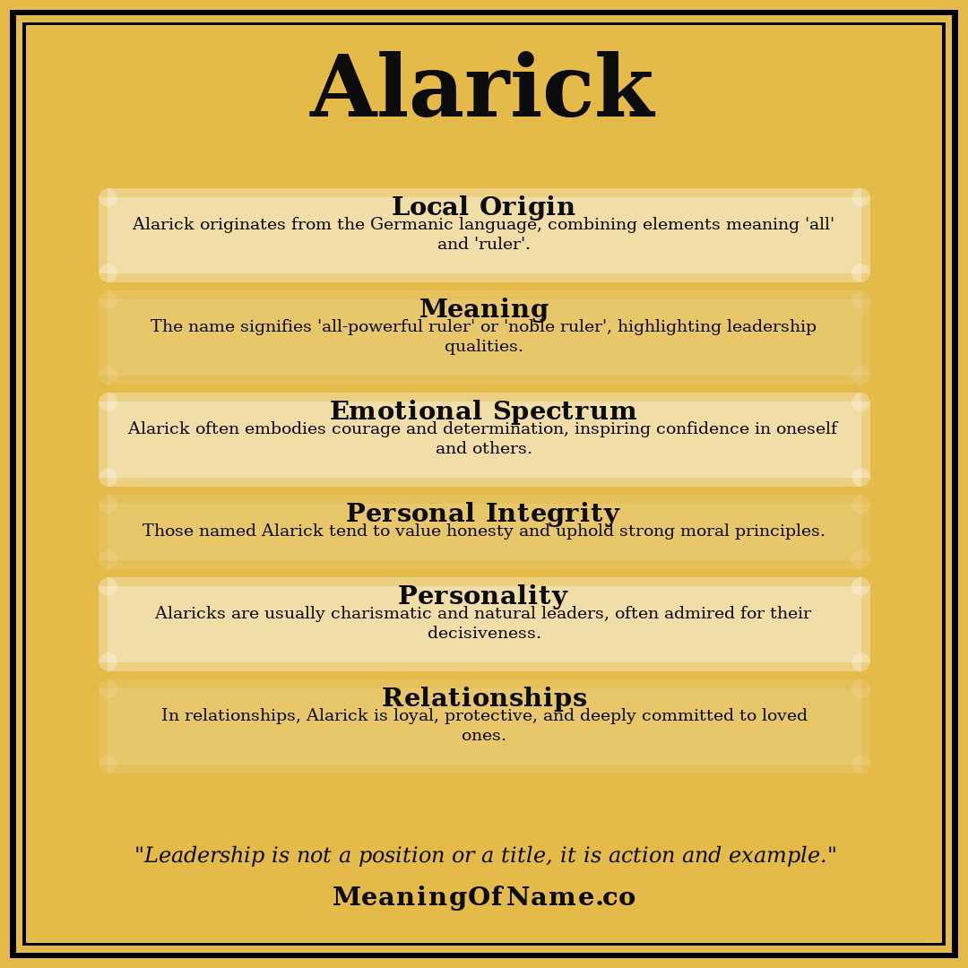 Alarick name meaning poster