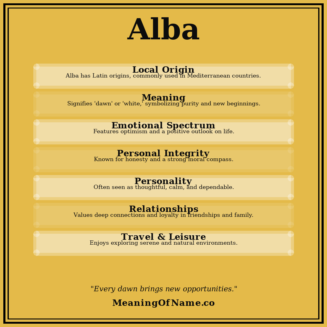 Alba name meaning poster