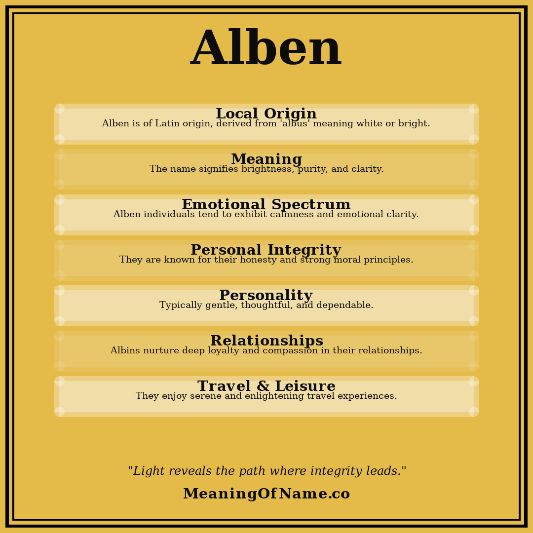 Alben name meaning poster