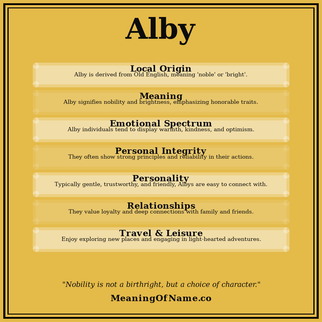 Alby name meaning poster