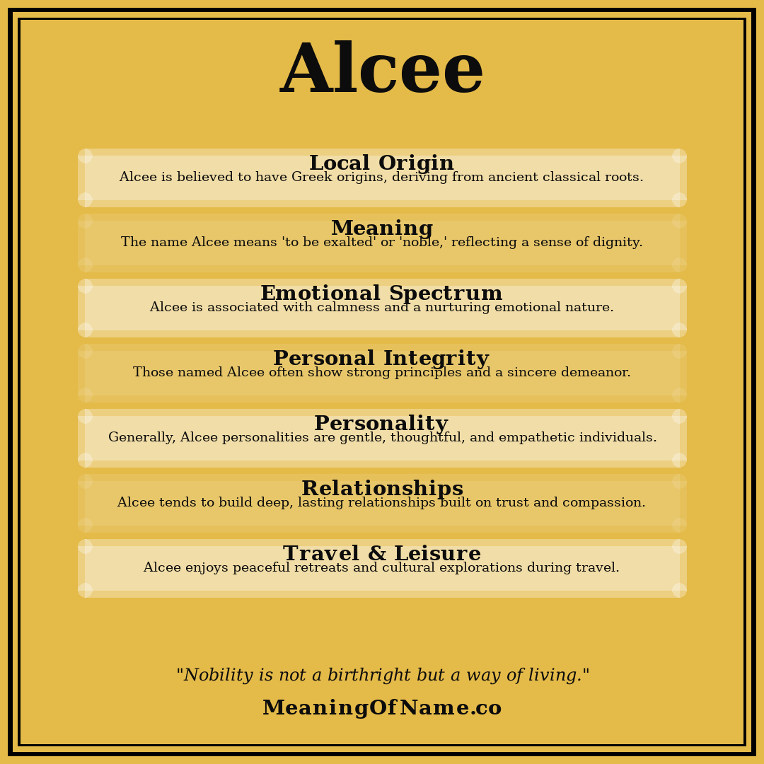 Alcee name meaning poster