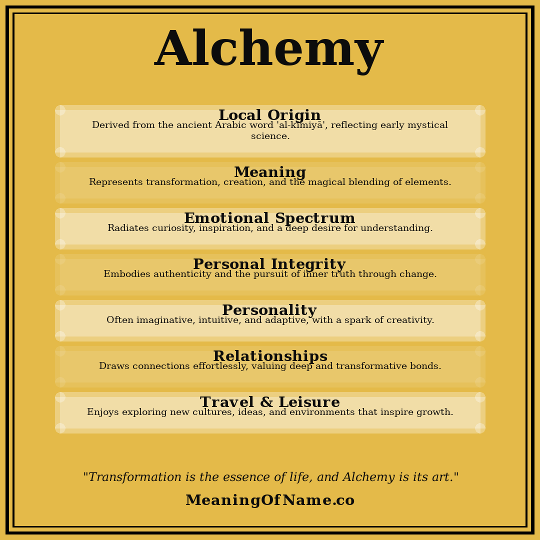 Alchemy name meaning poster