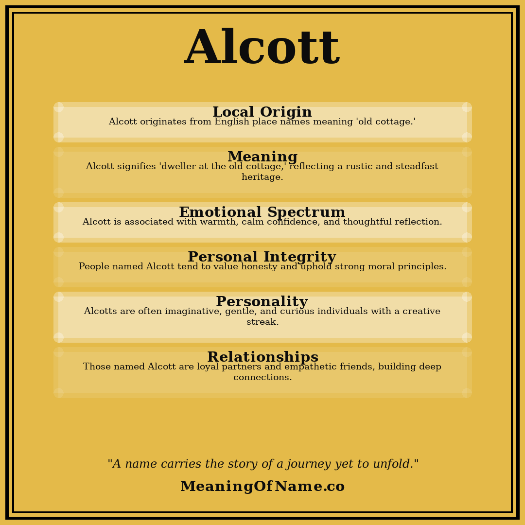 Alcott name meaning poster