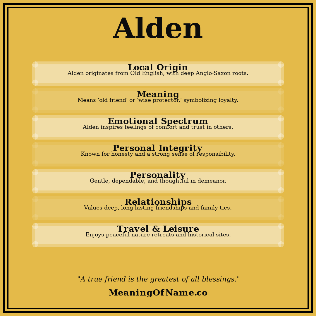 Alden name meaning poster