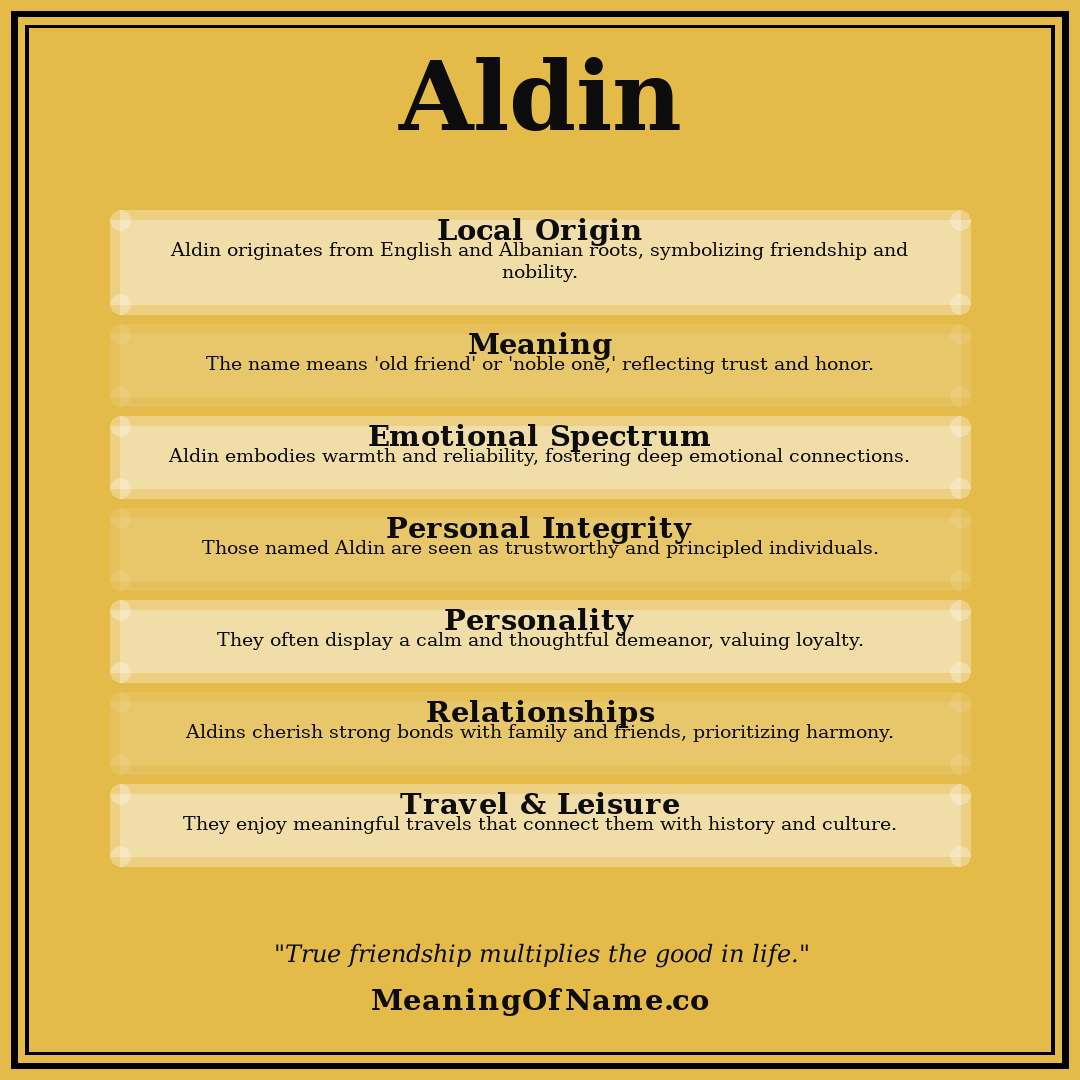 Aldin name meaning poster
