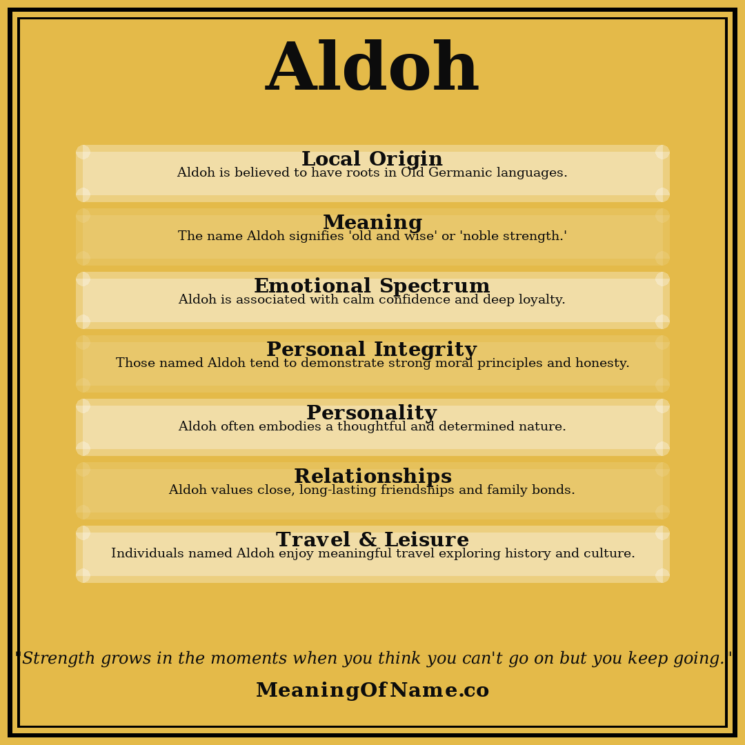 Aldoh name meaning poster