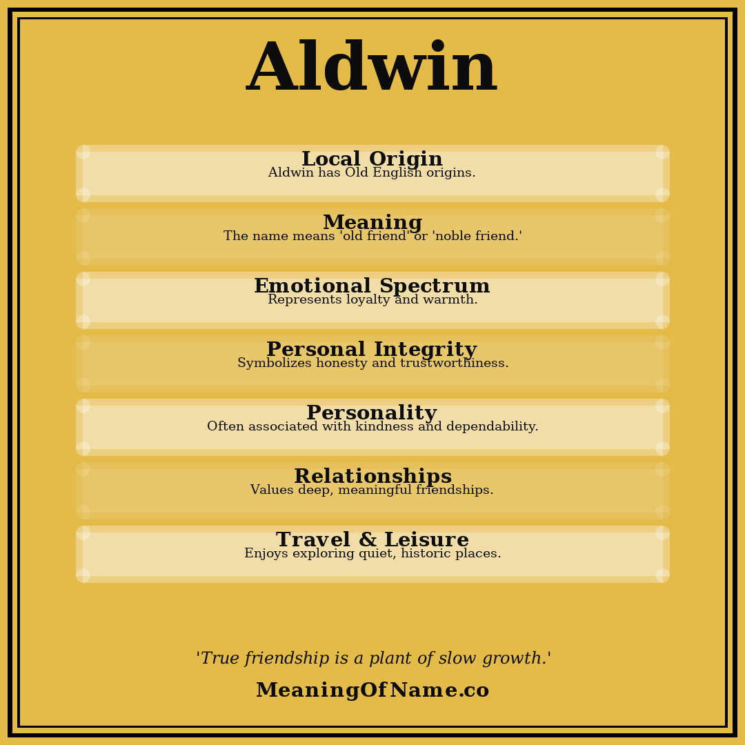 Aldwin name meaning poster
