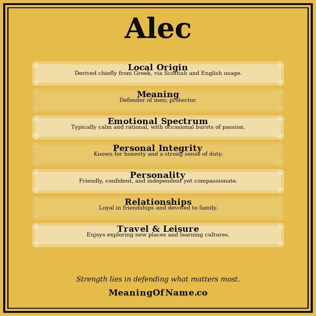Alec name meaning poster