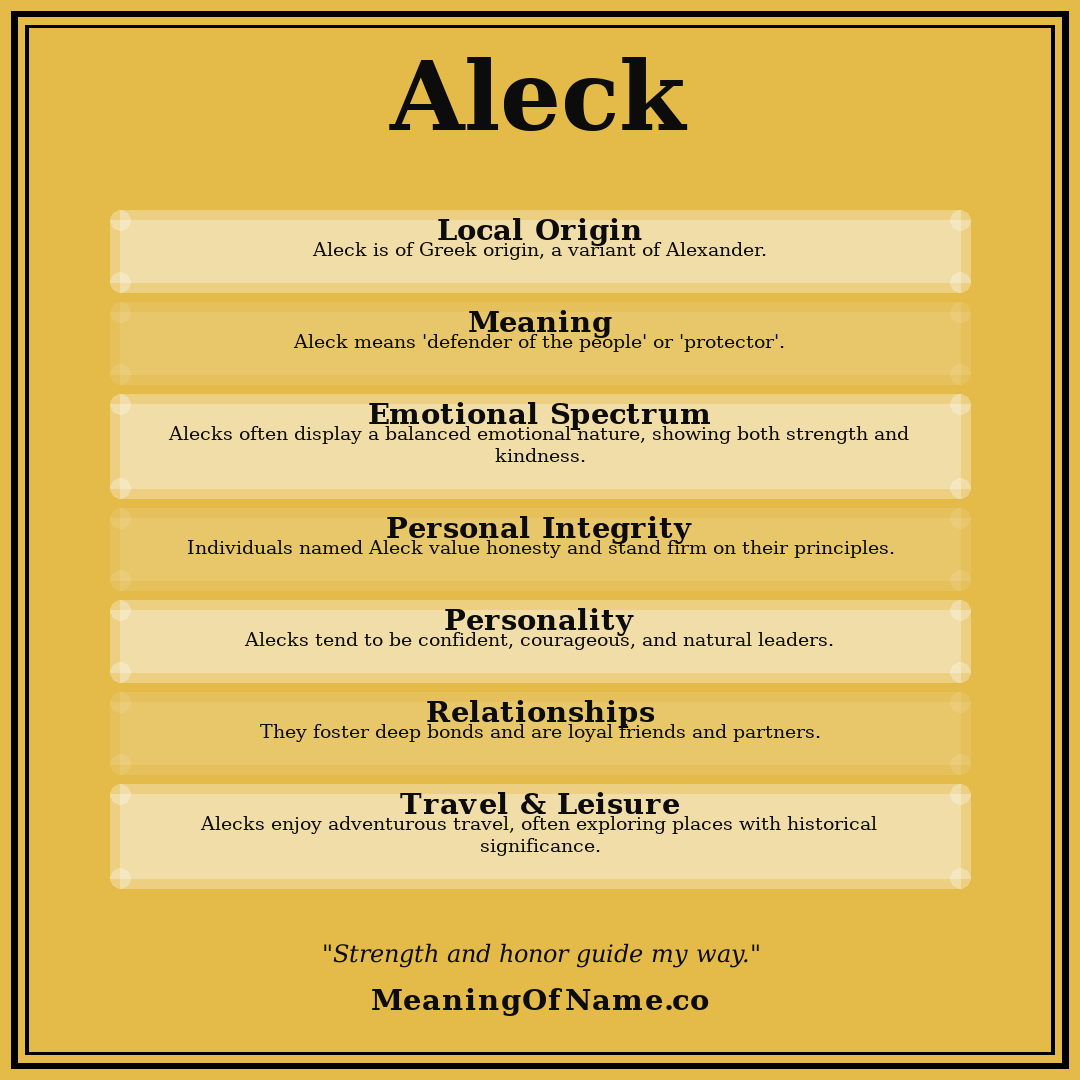 Aleck name meaning poster