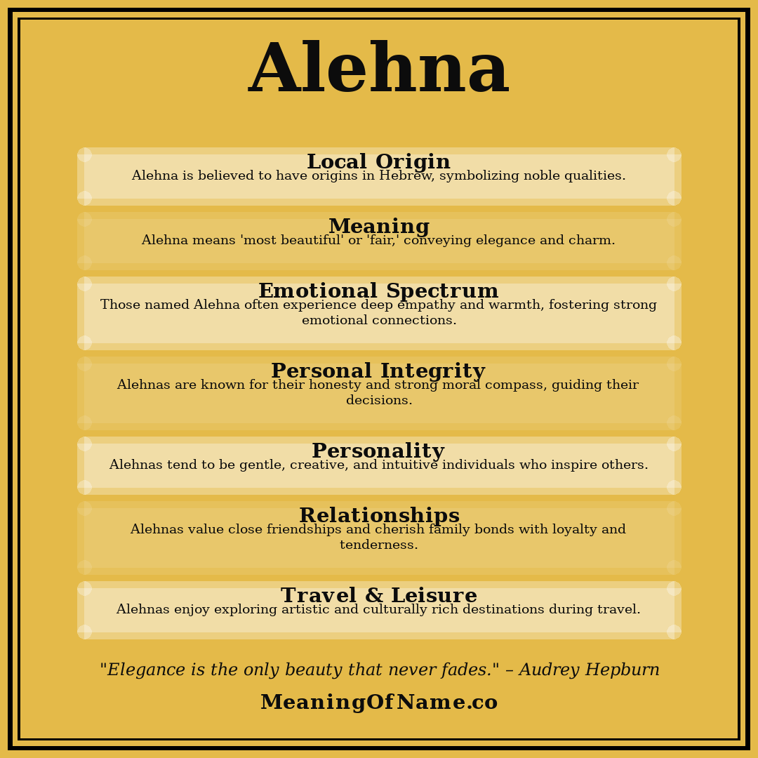 Alehna name meaning poster
