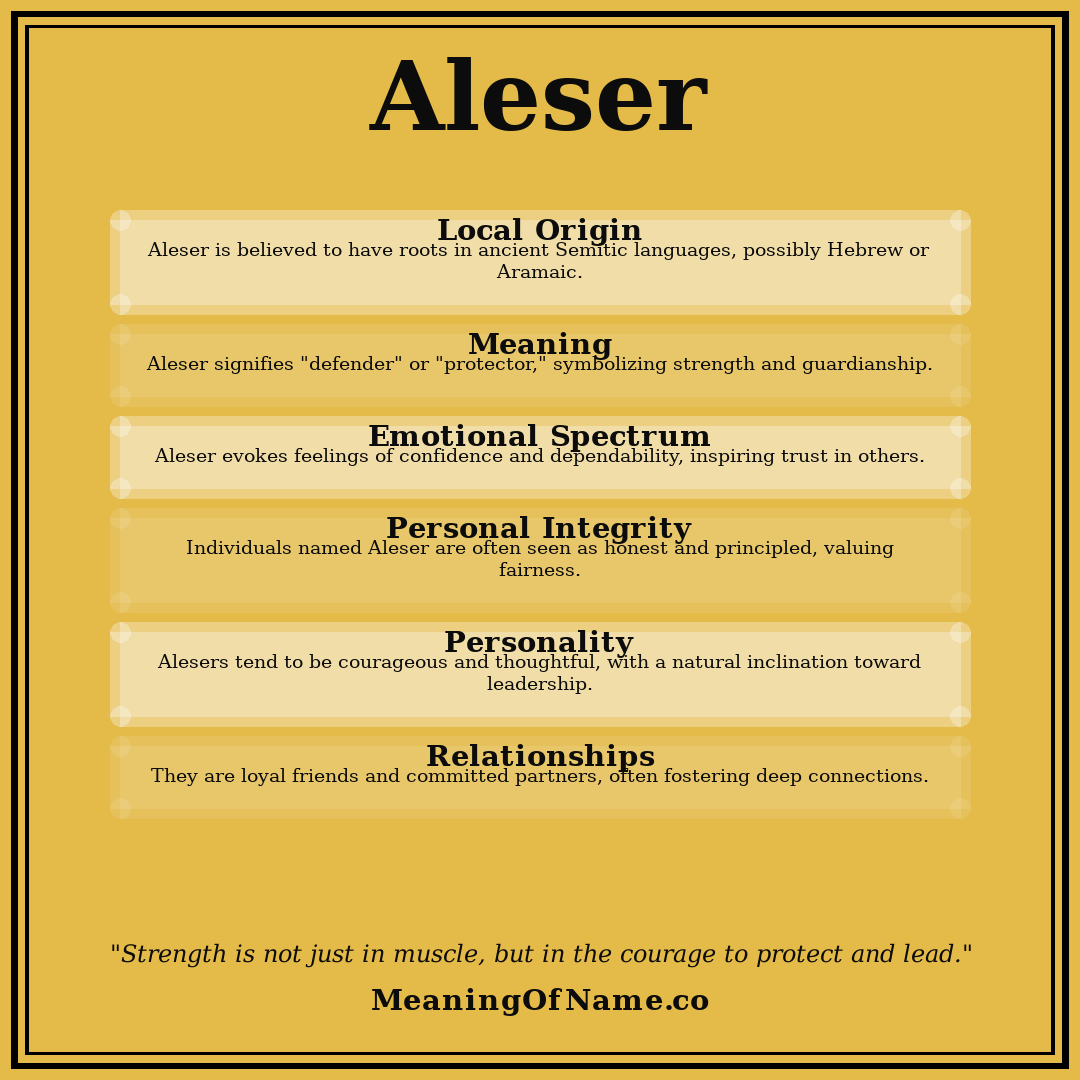 Aleser name meaning poster