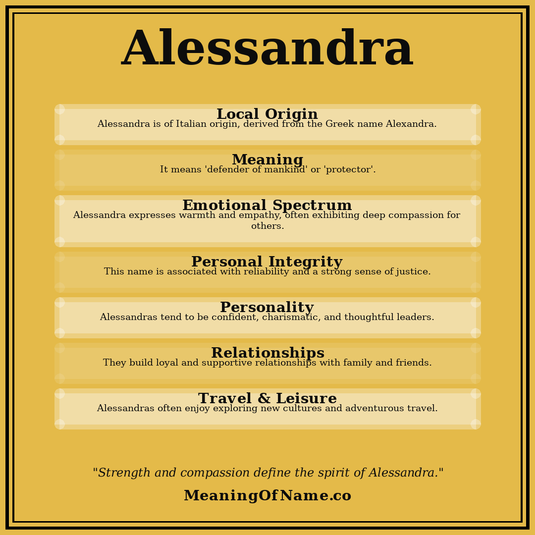 Alessandra name meaning poster