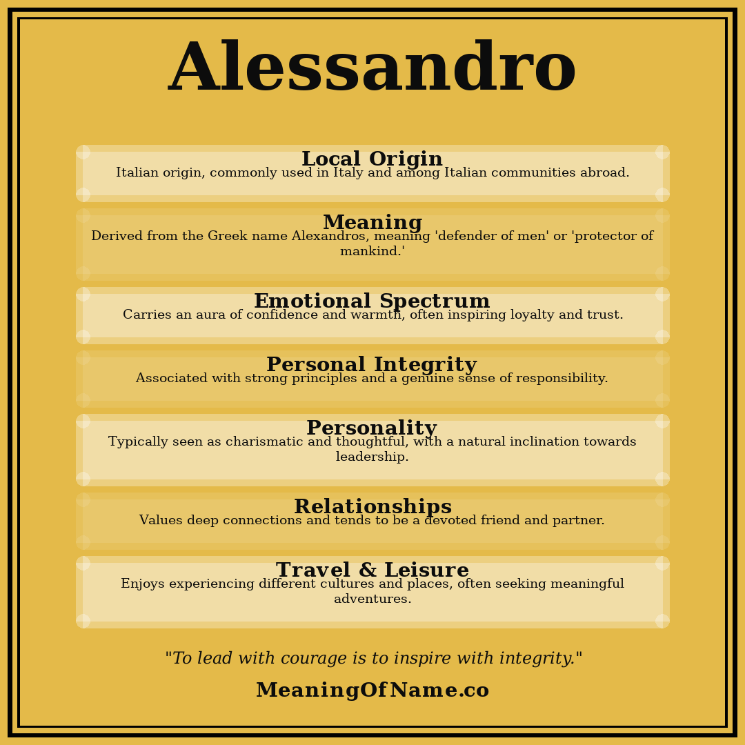 Alessandro name meaning poster