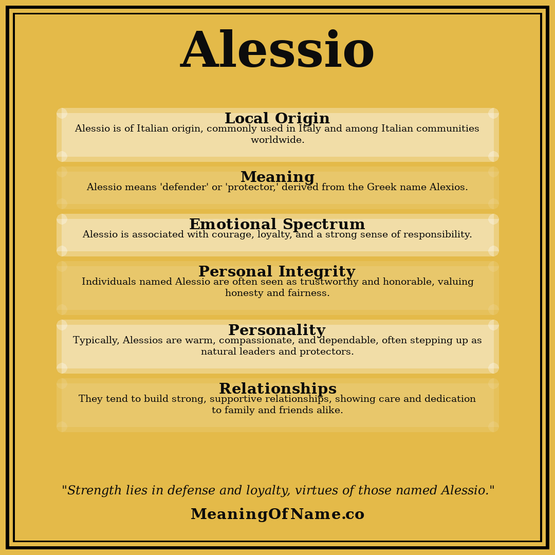 Alessio name meaning poster